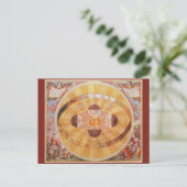  astronomie, Antiek Copernicaans zonnestelsel Briefkaart (Staand voorkant)