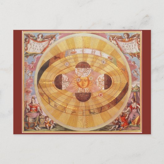  astronomie, Antiek Copernicaans zonnestelsel Briefkaart (Voorkant)