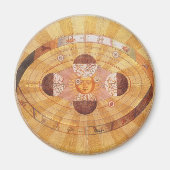  astronomie, Antiek Copernicaans zonnestelsel Magneet (Voorkant)