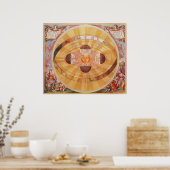  astronomie, Antiek Copernicaans zonnestelsel Poster (Keuken)