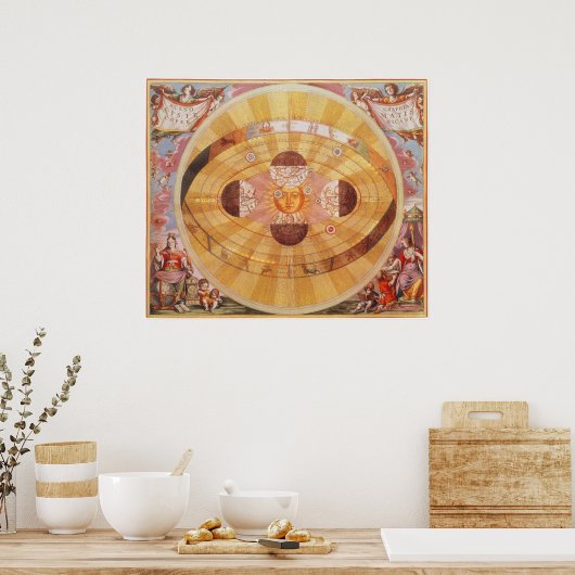  astronomie, Antiek Copernicaans zonnestelsel Poster (Keuken)