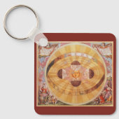  astronomie, Antiek Copernicaans zonnestelsel Sleutelhanger (Voorkant)