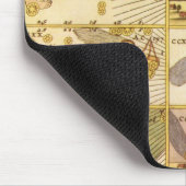  astronomie, Antiek sterren Muismat (Hoek)