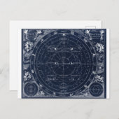 Astronomie Astrologie Zodiac Map  Briefkaart (Voorkant / Achterkant)