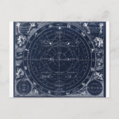 Astronomie Astrologie Zodiac Map  Briefkaart (Voorkant)