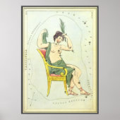  astronomie, Cassiopeia Constellation Stars Poster (Voorkant)