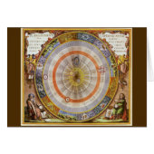  astronomie Celestial Copernican Planisphere (Voorkant Horizontaal)