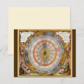 astronomie Celestial Copernican Planisphere (Voorkant / Achterkant)