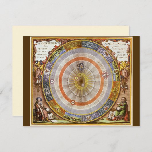 astronomie Celestial Copernican Planisphere (Voorkant / Achterkant)