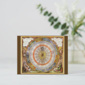  astronomie Celestial Copernican Planisphere Briefkaart (Staand voorkant)