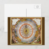  astronomie Celestial Copernican Planisphere Briefkaart (Voorkant / Achterkant)