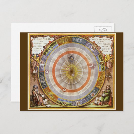  astronomie Celestial Copernican Planisphere Briefkaart (Voorkant / Achterkant)