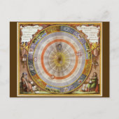  astronomie Celestial Copernican Planisphere Briefkaart (Voorkant)