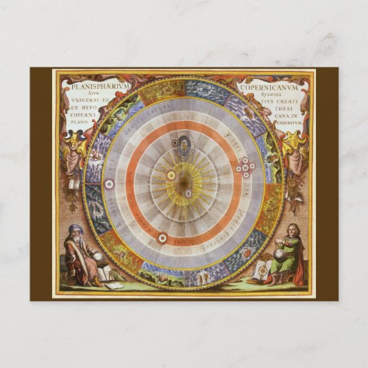  astronomie Celestial Copernican Planisphere Briefkaart (Voorkant)