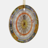  astronomie Celestial Copernican Planisphere Keramisch Ornament (Rechts)