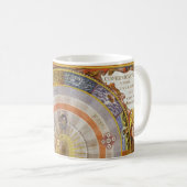 astronomie Celestial Copernican Planisphere Koffiemok (Voorkant rechts)