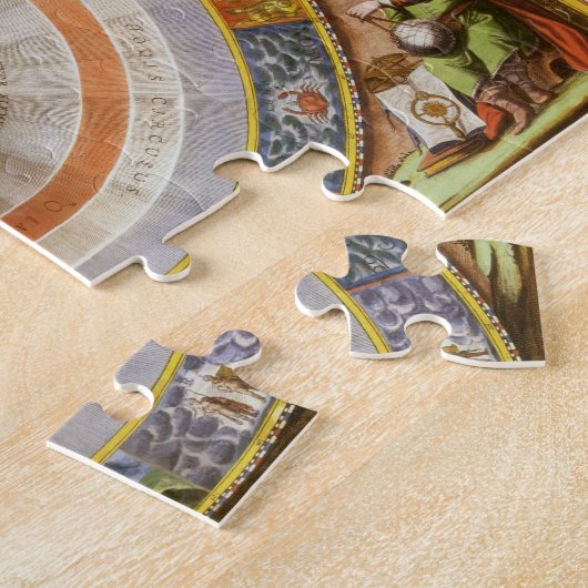 astronomie Celestial Copernican Planisphere Legpuzzel (Zijkant)