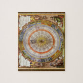  astronomie Celestial Copernican Planisphere Legpuzzel (Verticaal)