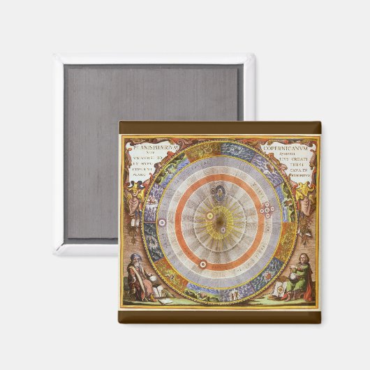  astronomie Celestial Copernican Planisphere Magneet (Voorkant / Achterkant)