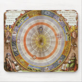  astronomie Celestial Copernican Planisphere Muismat (Voorkant)