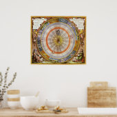 astronomie Celestial Copernican Planisphere Poster (Keuken)