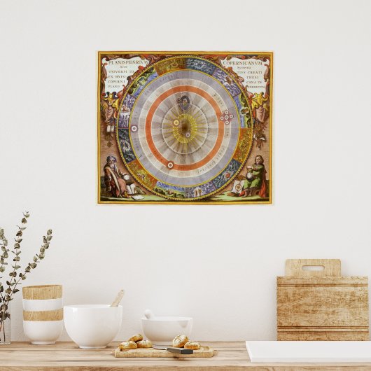  astronomie Celestial Copernican Planisphere Poster (Keuken)