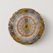  astronomie Celestial Copernican Planisphere Ronde Button 5,7 Cm (Voorkant)