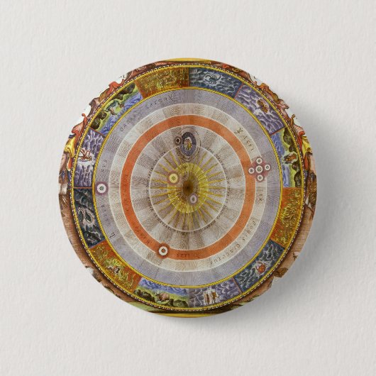 astronomie Celestial Copernican Planisphere Ronde Button 5,7 Cm (Voorkant)