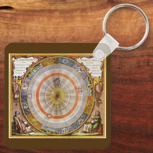  astronomie Celestial Copernican Planisphere Sleutelhanger (Achterkant)