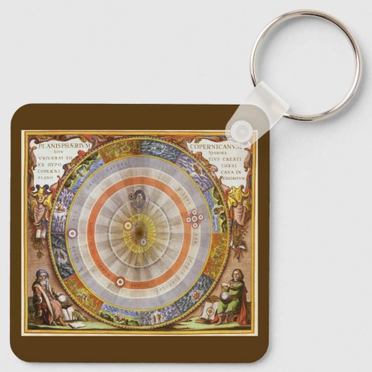  astronomie Celestial Copernican Planisphere Sleutelhanger (Achterkant)