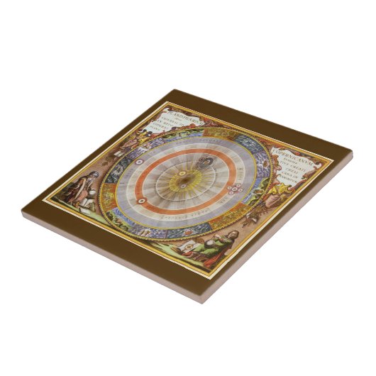  astronomie Celestial Copernican Planisphere Tegeltje (Zijkant)