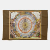  astronomie Celestial Copernican Planisphere Theedoek (Horizontaal)