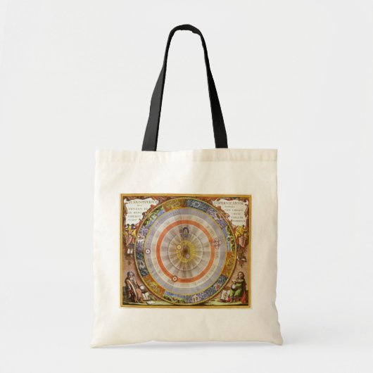  astronomie Celestial Copernican Planisphere Tote Bag (Voorkant)