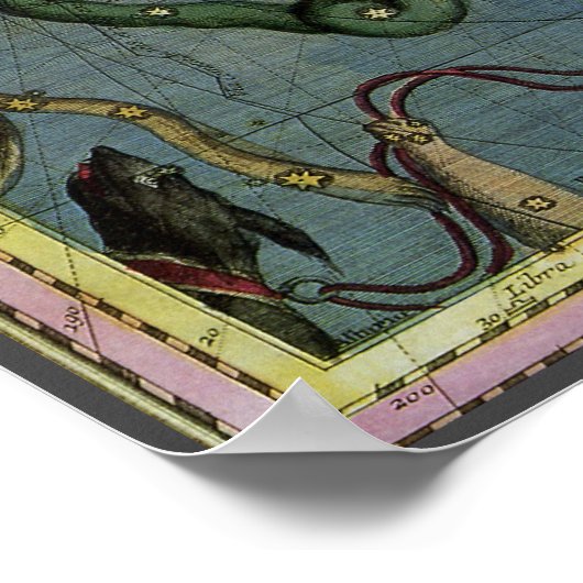 Astronomie Celestial door Matthaeus Seutter Poster (Hoek)