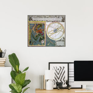  Astronomie Celestial door Matthaeus Seutter Poster