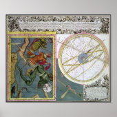 Astronomie Celestial door Matthaeus Seutter Poster (Voorkant)