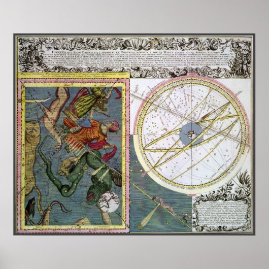 Astronomie Celestial door Matthaeus Seutter Poster (Voorkant)