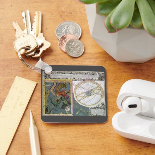 Astronomie Celestial door Matthaeus Seutter Sleutelhanger (Bureau)