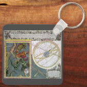 Astronomie Celestial door Matthaeus Seutter Sleutelhanger (Achterkant)