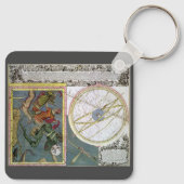 Astronomie Celestial door Matthaeus Seutter Sleutelhanger (Achterkant)