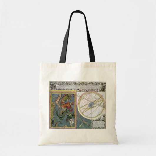  Astronomie Celestial door Matthaeus Seutter Tote Bag (Voorkant)