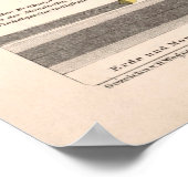  Astronomie & Celestial Map (1923) Poster (Hoek)