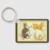 Astronomie, Celestial Map Star Chart in Sky Sleutelhanger (Achterkant)