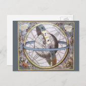 astronomie, Celestial Planisphere Zodiac Briefkaart (Voorkant / Achterkant)