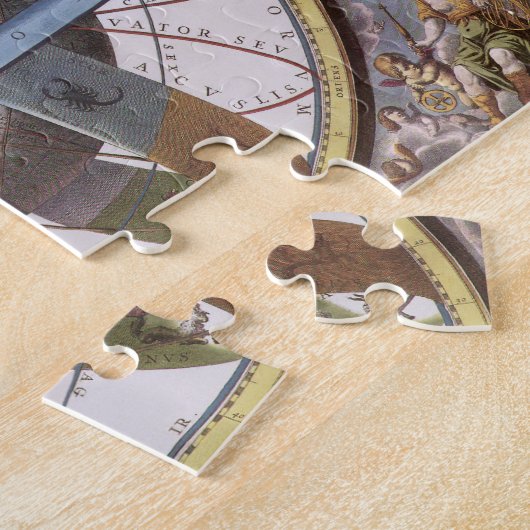  astronomie, Celestial Planisphere Zodiac Legpuzzel (Zijkant)
