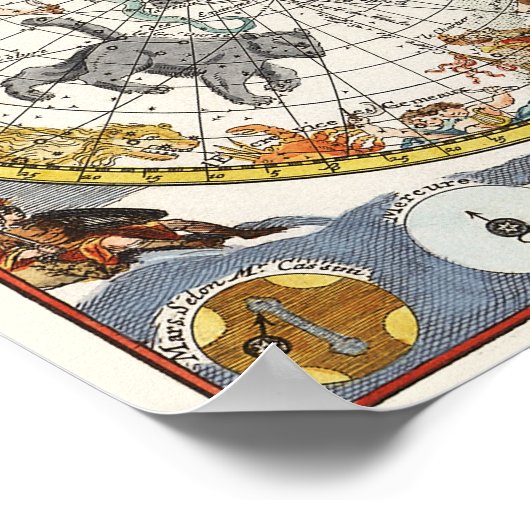  astronomie, Celsiale Planisphere Map Poster (Hoek)