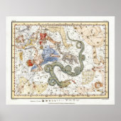  Astronomie Constellations Map Poster (Voorkant)