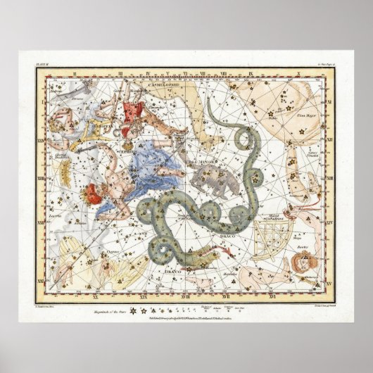 Astronomie Constellations Map Poster (Voorkant)