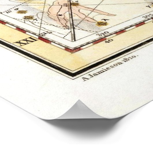  Astronomie Constellations Map Poster (Hoek)