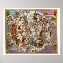  astronomie, Constellations of Southern Sky Poster